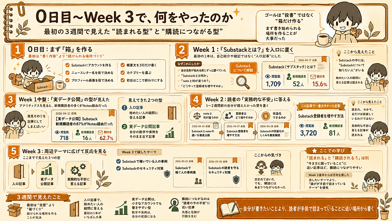 ChatGPT Image 2026年5月28日 19_02_46.png