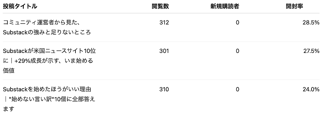 スクリーンショット 2026-05-27 21.58.51.png