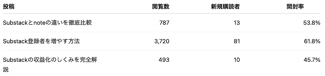スクリーンショット 2026-05-27 19.09.29.png