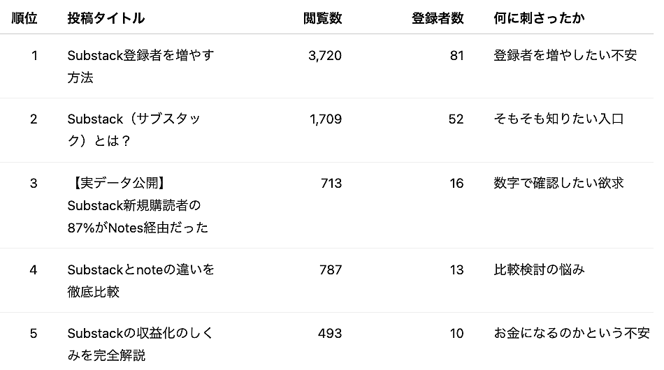 スクリーンショット 2026-05-27 21.32.41.png