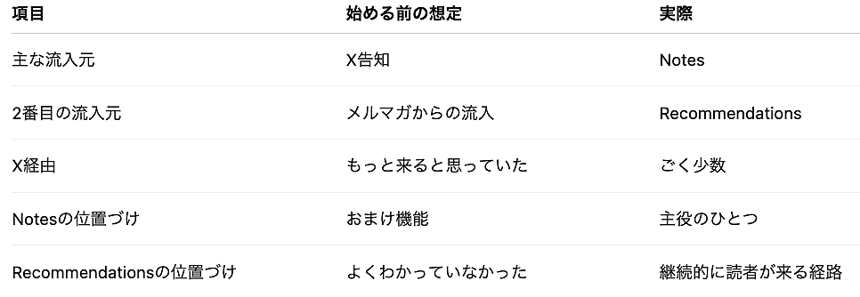 スクリーンショット 2026-05-27 21.18.43.png
