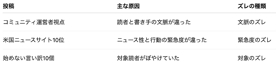 スクリーンショット 2026-05-27 22.16.08.png