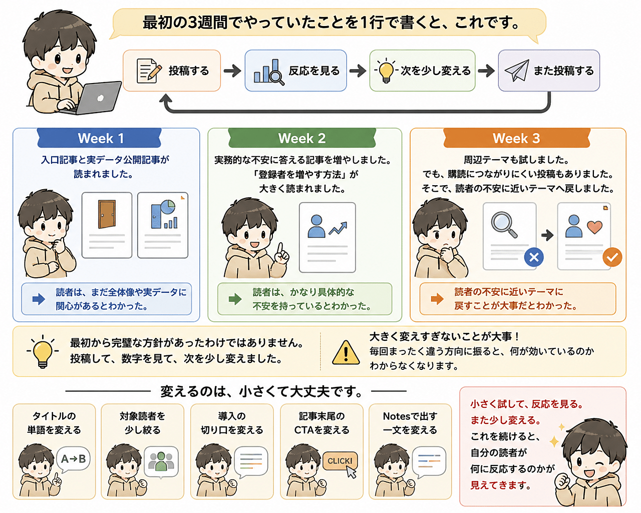 ChatGPT Image 2026年5月29日 13_47_48.png