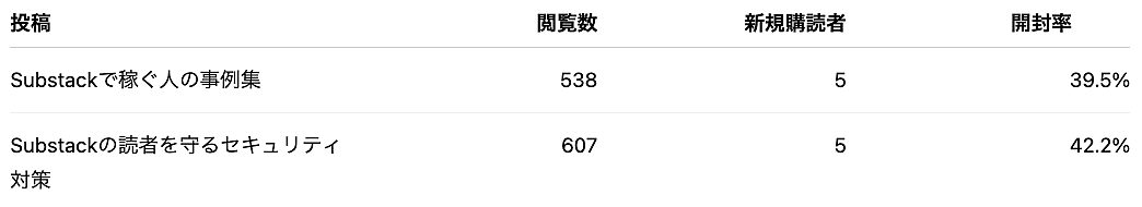 スクリーンショット 2026-05-27 19.09.15.png
